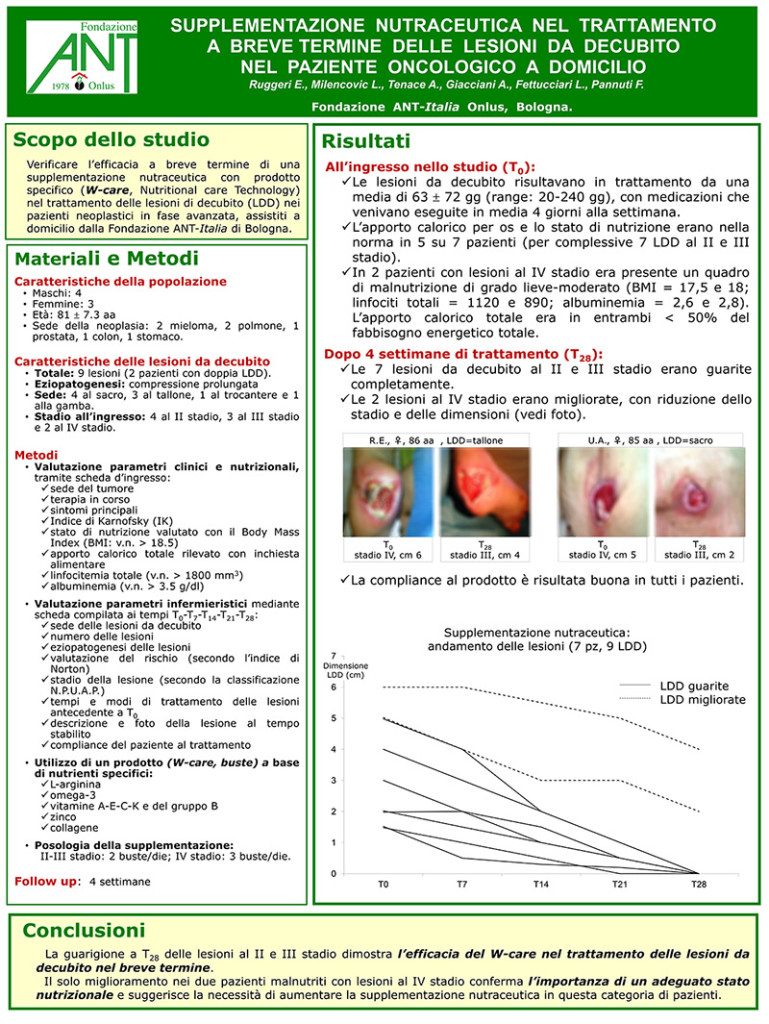 Diapositiva 1